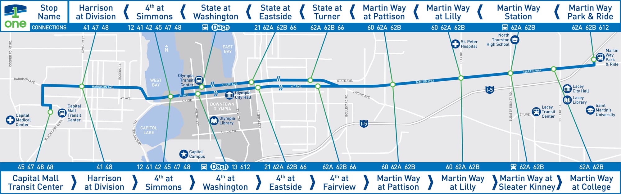 The One runs frequently across Olympia with a limited number of stops and ample of connections to other bus routes. (Intercity Transit)