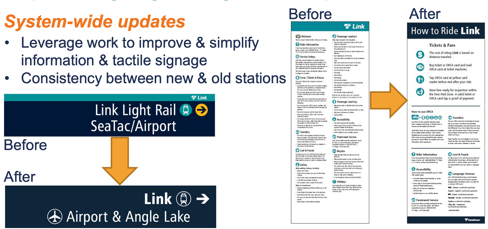 Examples of how Sound Transit has improved light rail signage as part of capital expansion projects. (Sound Transit)