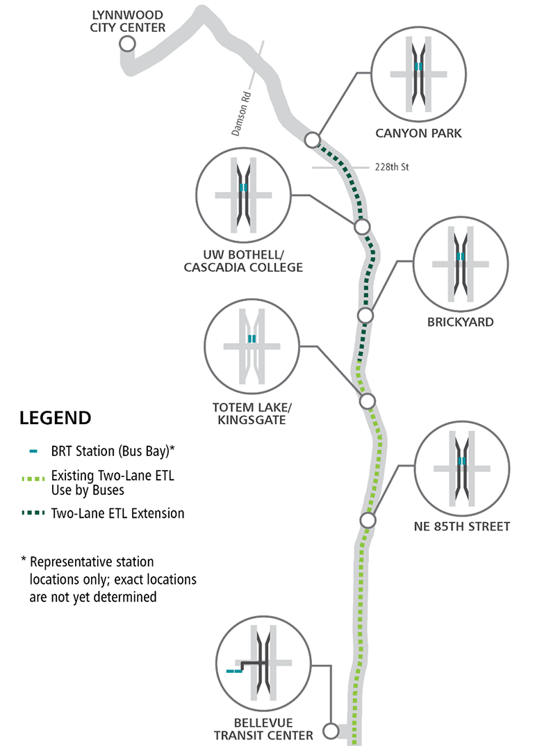 The location of the two-lane ETLs extensions and existing two-lane ETLs as well as proposed BRT bus station locations between Lynnwood and Bellevue include NE 85th St, Totem Lake, Brickyard, UW Bothell, and Canyon Park. (Sound Transit)
