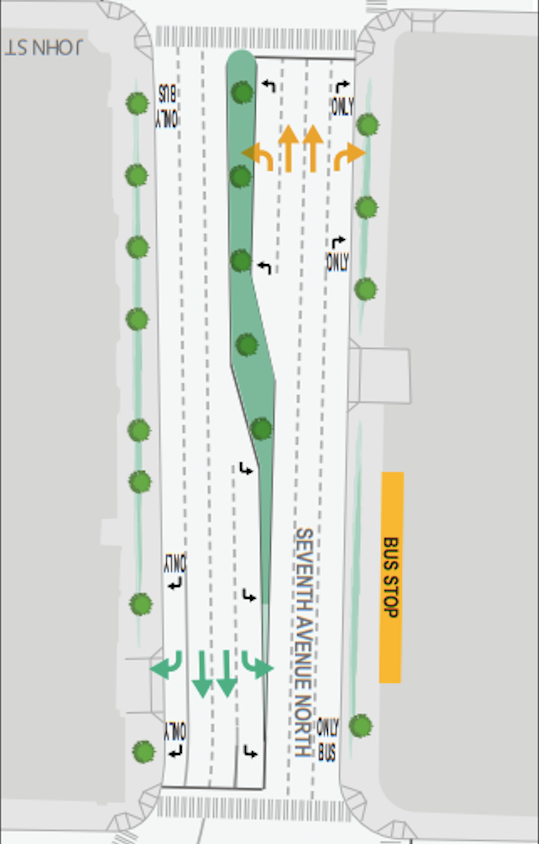 Plans for the block of 7th Ave N between Denny Way and John Street, with very little dedicated transit space.