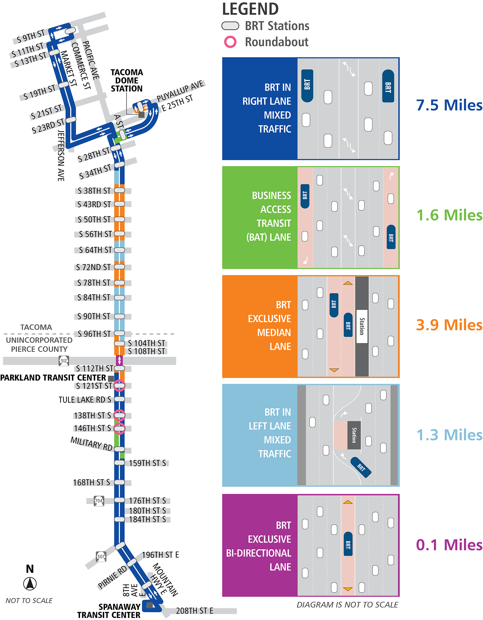 The general right-of-way design and station locations planned for the BRT project. (Pierce Transit)