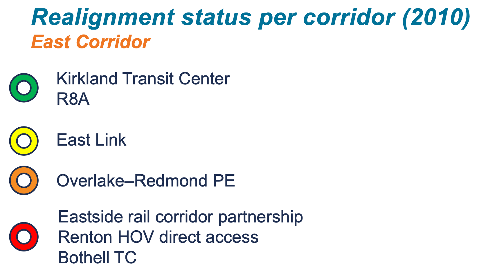 Realignment of projects in the East Corridor. (Sound Transit)