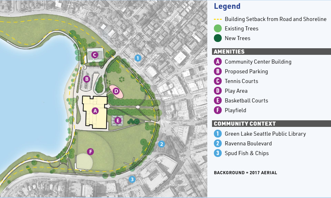 Community center amenities include parking, tennis courts, play area, basketball courts, and a playfield.