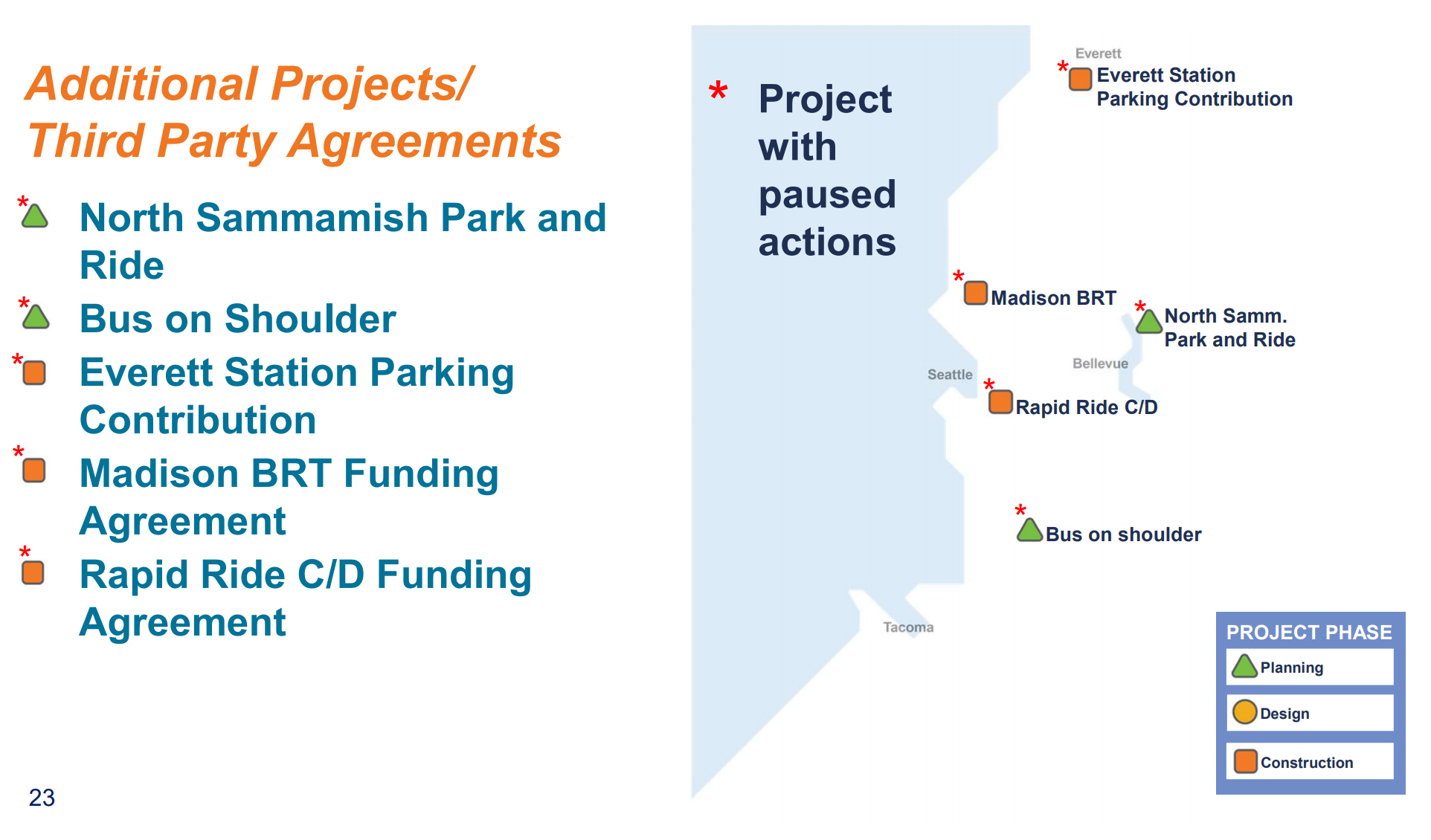 Projects with red asterisks have paused actions. (Sound Transit)