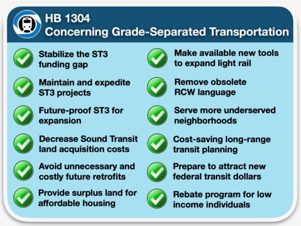 Stabilize the ST3 funding gap;
Maintain and expedite ST3 projects;
Future-proof ST3 for expansion;
Decrease Sound Transit land acquisition costs;
Avoid unnecessary and costly future retrofits;
Provide surplus land for affordable housing;
Make available new tools to expand light rail;
Remove obsolete RCS language;
Serve more underserved neighborhoods;
Cost-saving long-range transit planning;
Prepare to attract new federal transit dollars;
Rebate program for low-income individuals.