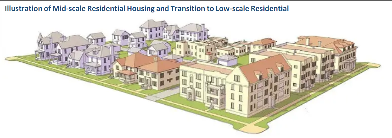 Home in Tacoma Project Chugs toward Citywide Zoning Overhaul