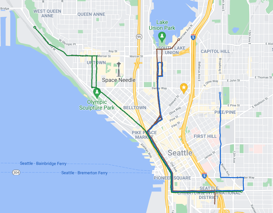 Map of a three line system