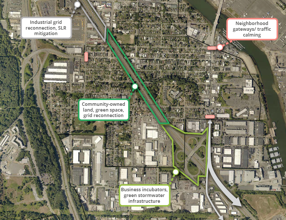 An aerial map shows SR-99 in the center of the neighborhood and the community owned land, green space, and grid reconnection imagined in its place. Neighborhood calming near the South Park bridge, industrial grid reconnection, and the install of business incubators and green stormwater infrastructure are also identified on the map. 