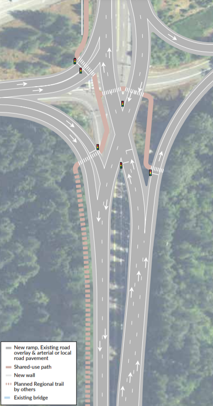 Three northbound and two southbound lanes connected by curving ramps and a brown multiuse trail, dashed indicating a future connetion. There are lights at most crosswalks.