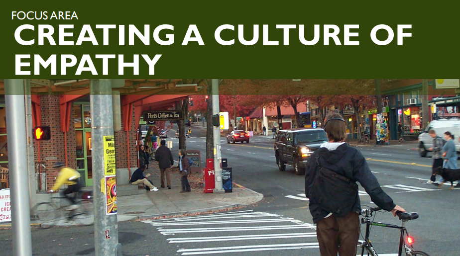 Someone wallking a bike across the street with the text Creating a Culture of Empathy above