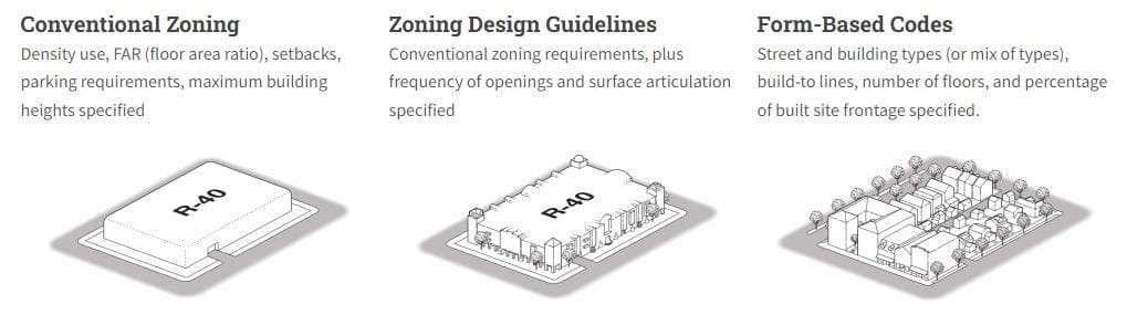 Op-Ed: Off-Base Form-Based Codes Could Be Headed to Seattle