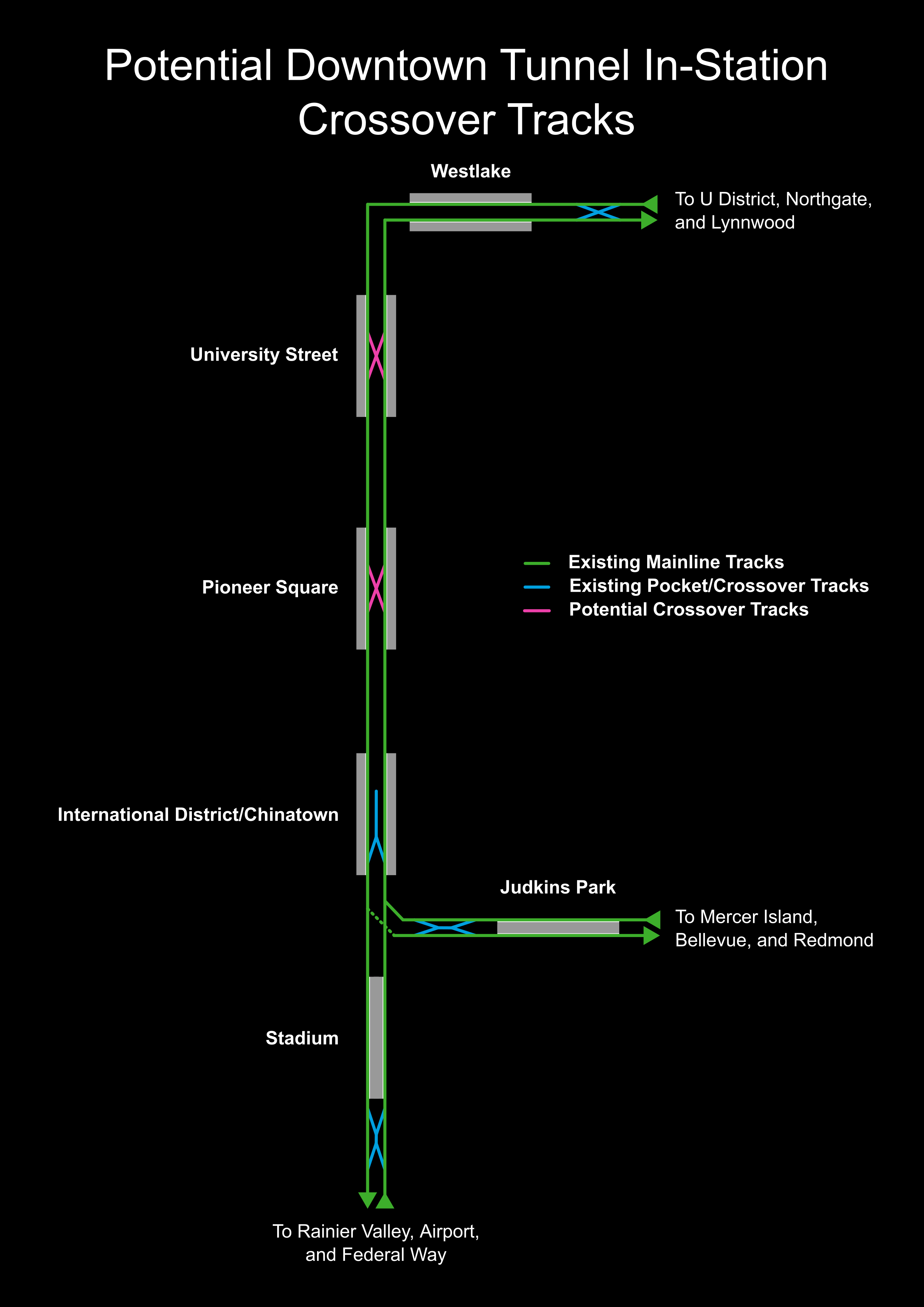 A map shows downtown light rail stations and tracks.
