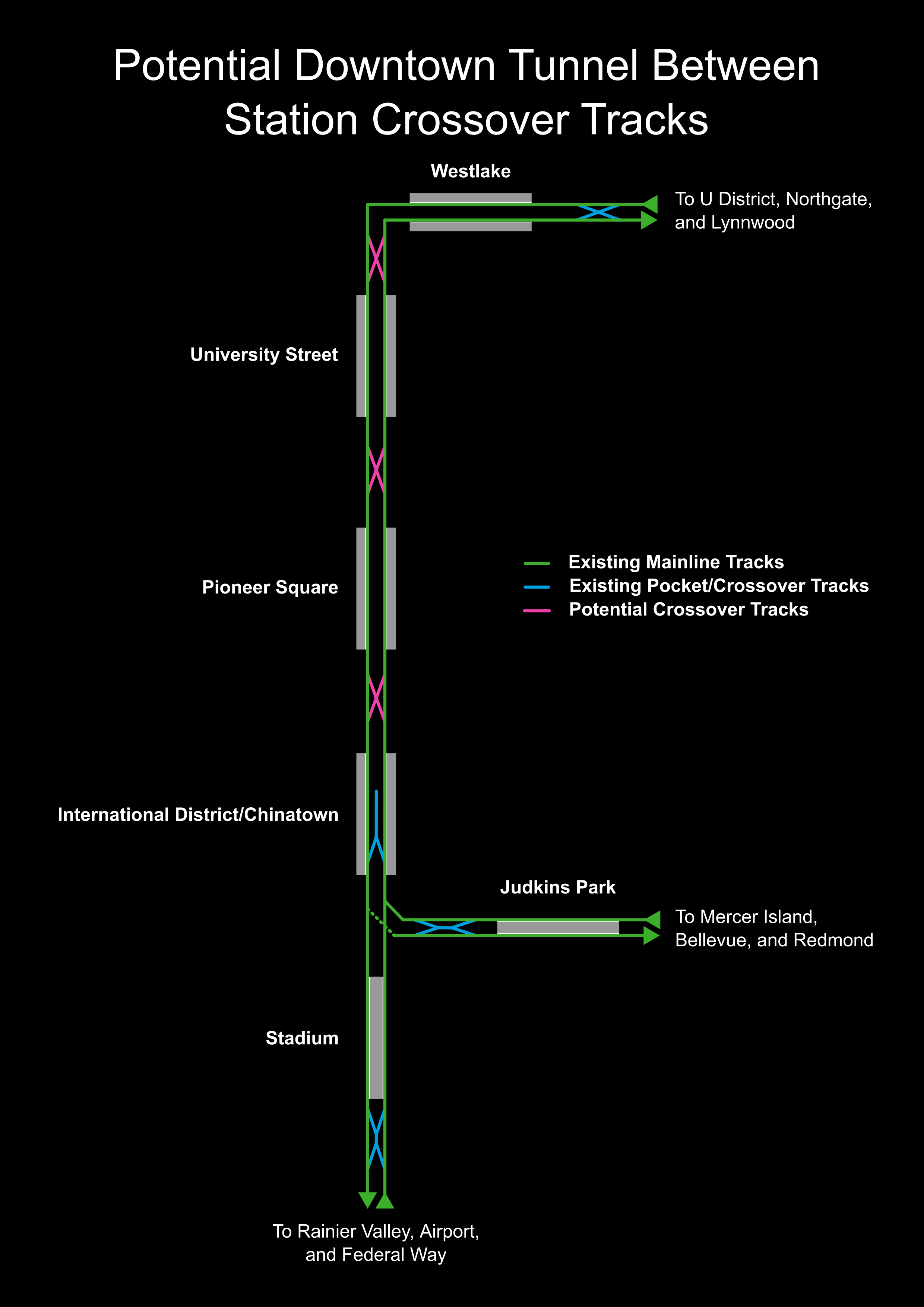 A map shows downtown light rail stations and tracks.