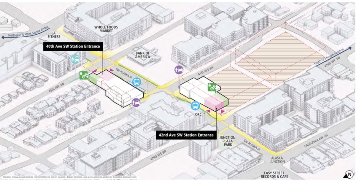 Sound Transit Shares Station Area Concepts for West Seattle Link