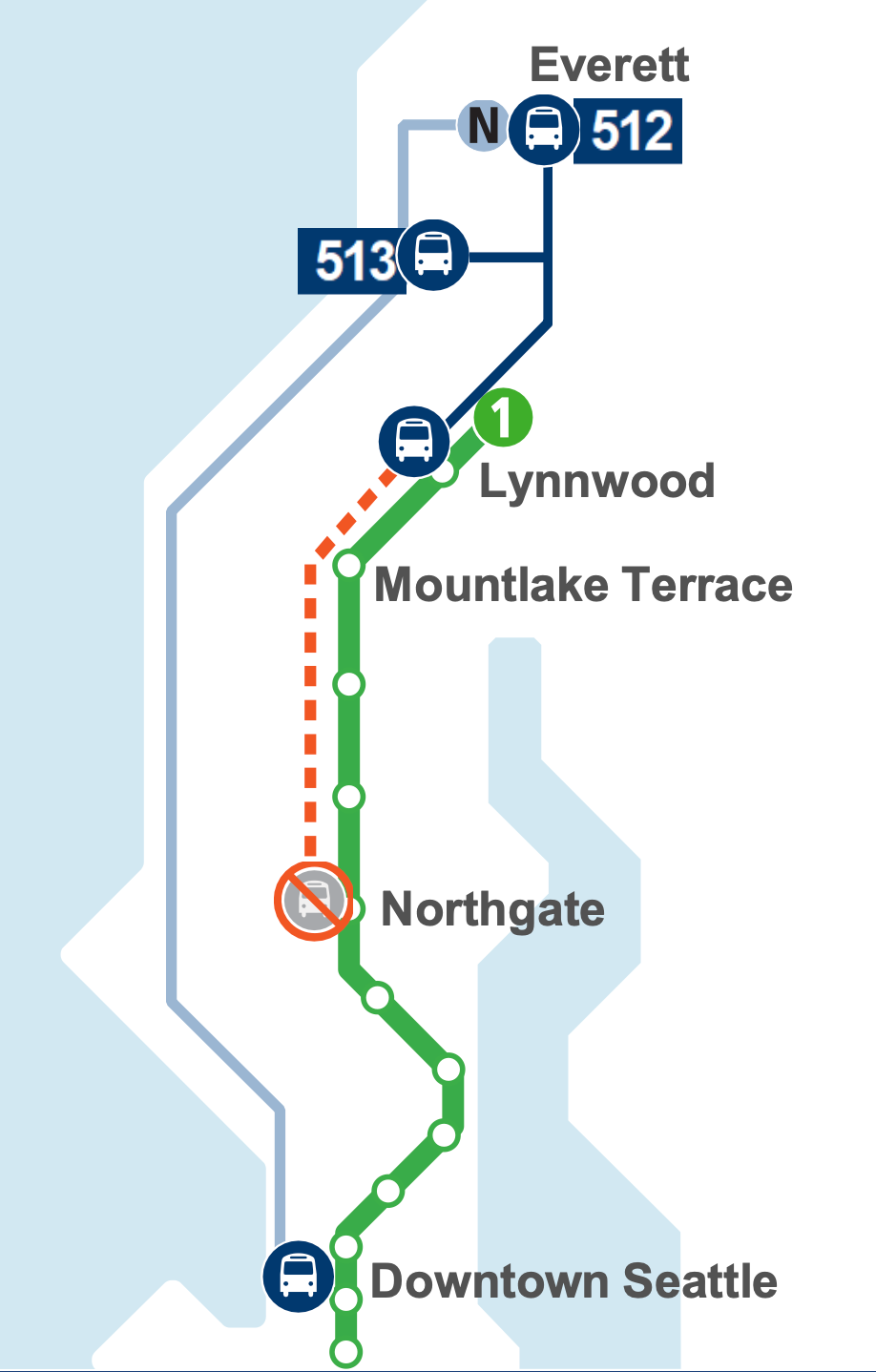 A map shows the proposed service pattern of Routes 512 and 513 versus Link. (Sound Transit)