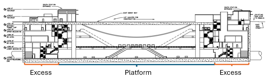 Capitol Hill Side View