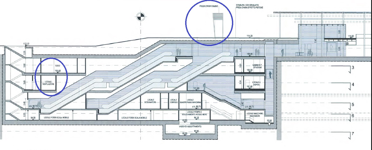 Milan Line 4 Station Cross Section