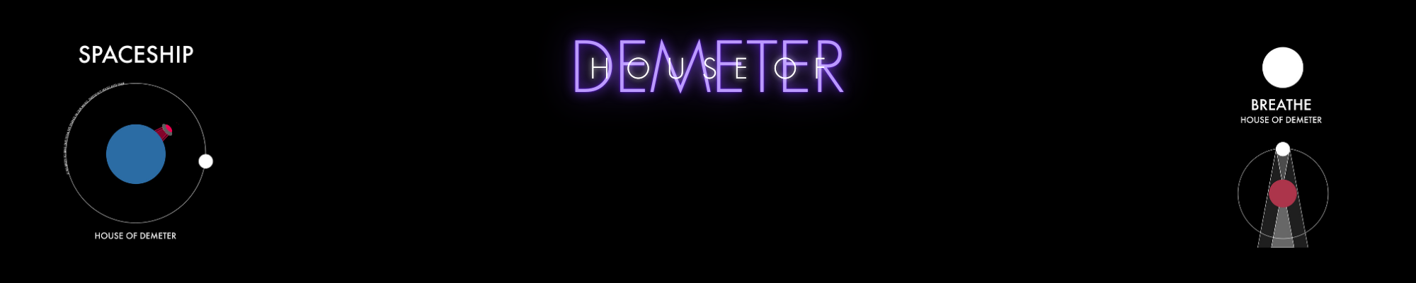 House Of Demeter