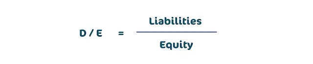Formula: D/E = Liabilities / Equity