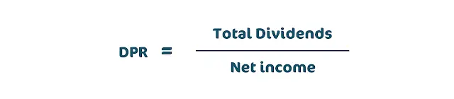 Formula: DPR = Total Dividends / Net Income