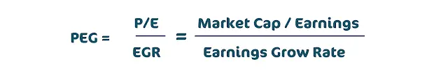 ormula: PEG = P/E / EGR = (Market Cap / Earnings) / Earnings Grow Rate