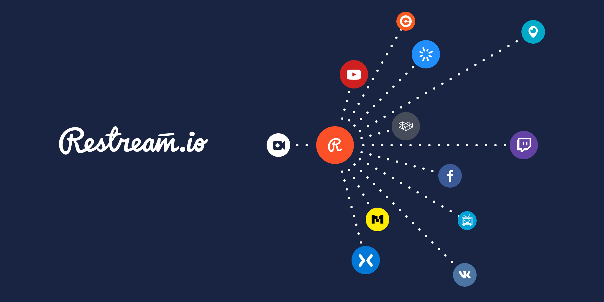 Restream logo unites many platforms