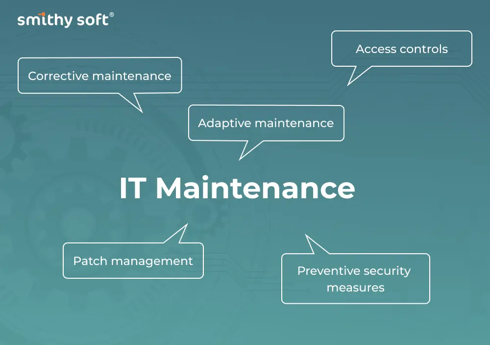 Common types of IT maintenance