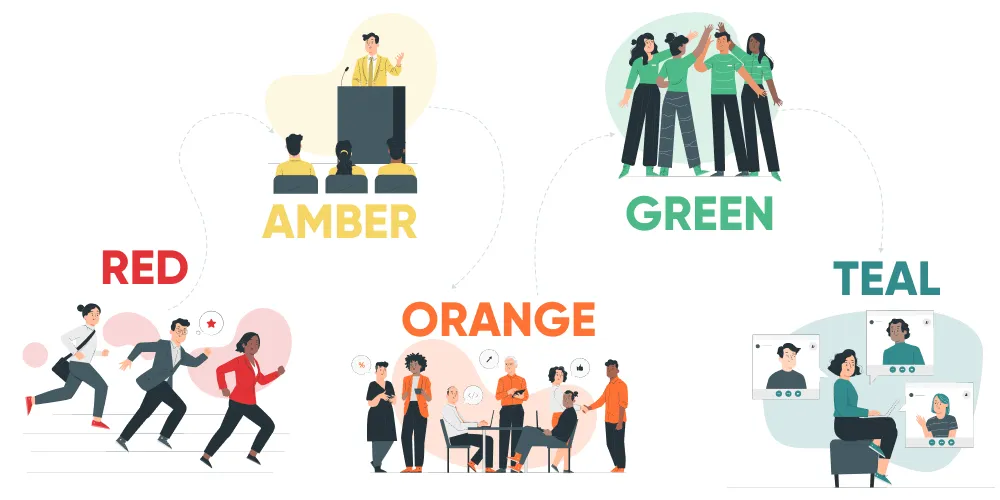 Illustration: teams by color