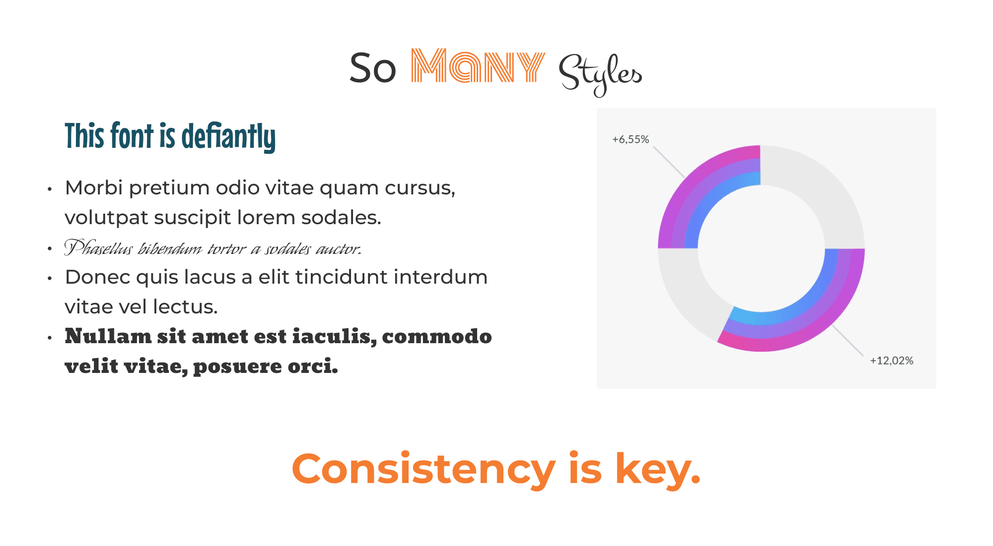 Diagram about using so many styles