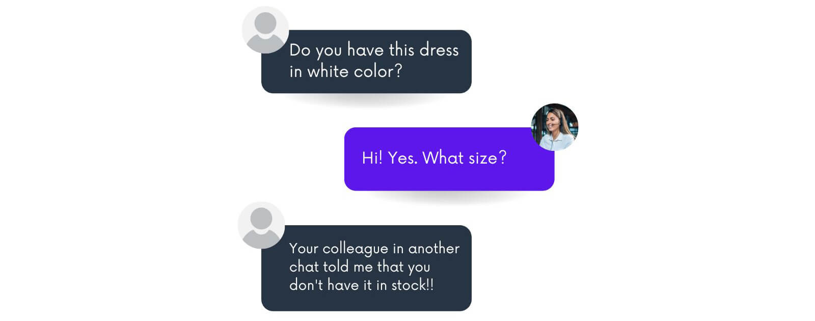 Inconsistant responses