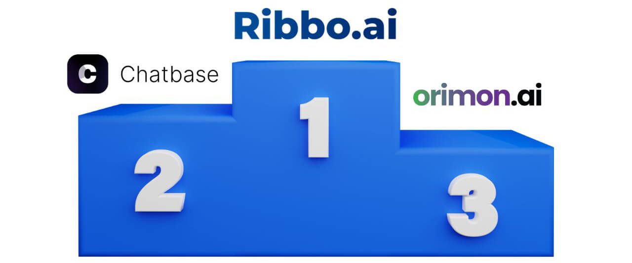 AI Chatbots Comparison