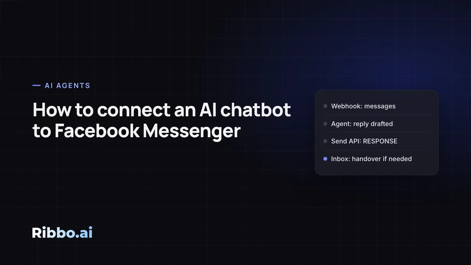 How to connect an AI chatbot to Facebook Messenger