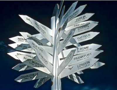 All Roads Lead to Rome....  Or Do They??