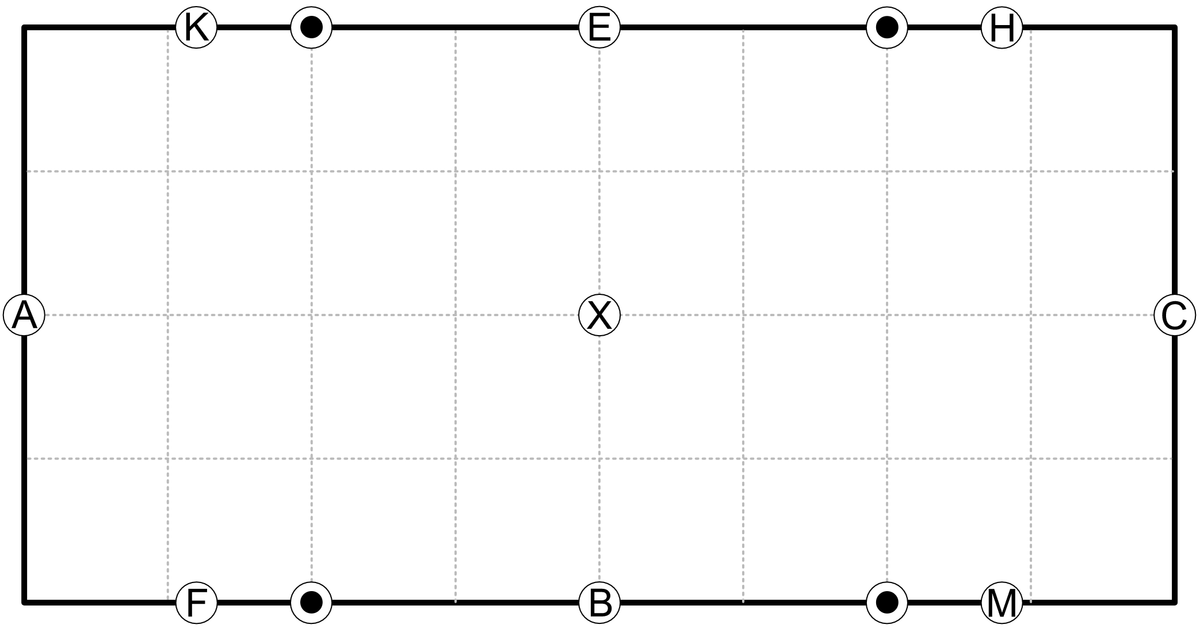 An Exercise For Riders at All Levels, That Will Improve Your Dressage Test!
