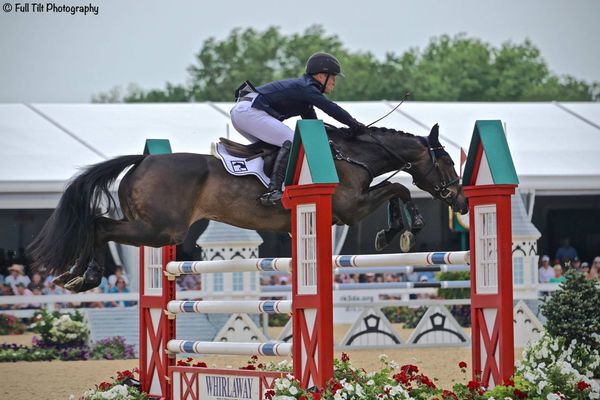 Are You Thinking Right Away When You Land From a Jump?