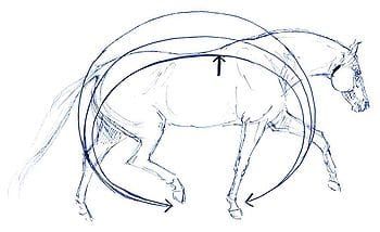 Impulsion Defined