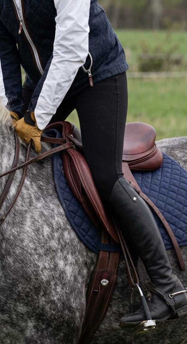 Do You Brace Against Your Stirrups?