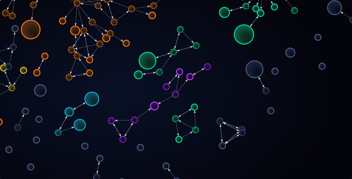 Find Deeper Connections between Wallets