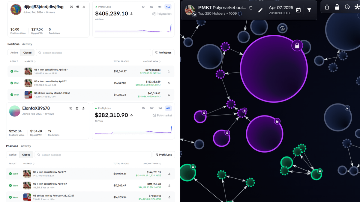 Exploits, Insiders & Recent Events
