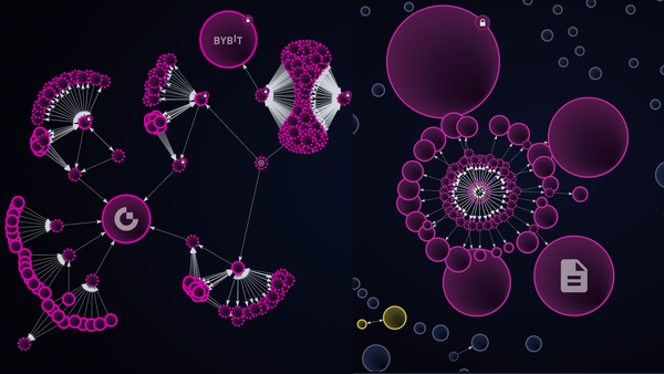 Is This a Loophole in the Law?