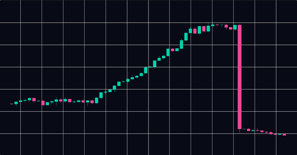 How to Spot a Rug Pull Using Bubblemaps (Before It Happens)