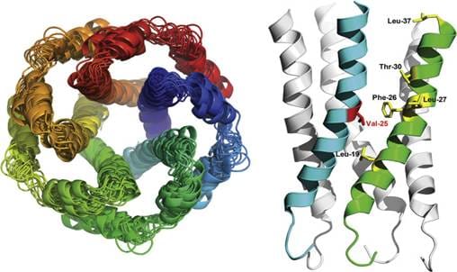 A close-up of several colorful strands

AI-generated content may be incorrect.