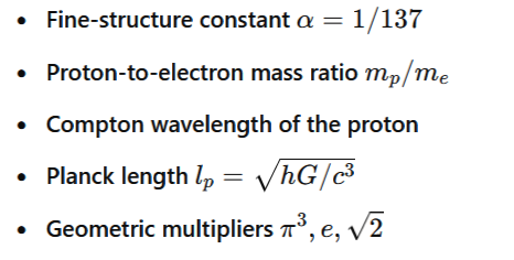 A math equations and formulas

AI-generated content may be incorrect.