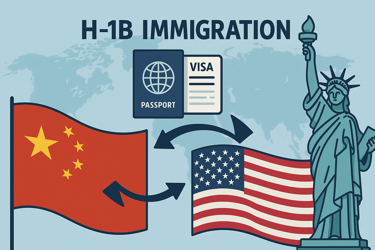 美国H-1B签证引发的争议及其借鉴意义