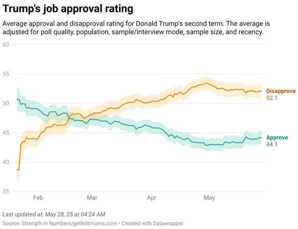 从只破不立到四方求“赢”，百日蜜月后特朗普的转型之路