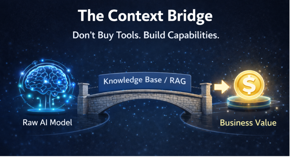 The "Blank Cursor" Problem