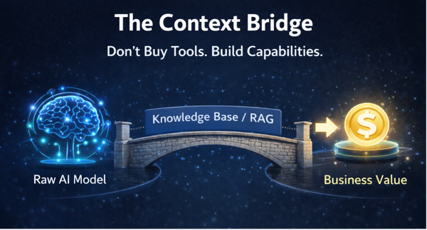 The "Blank Cursor" Problem