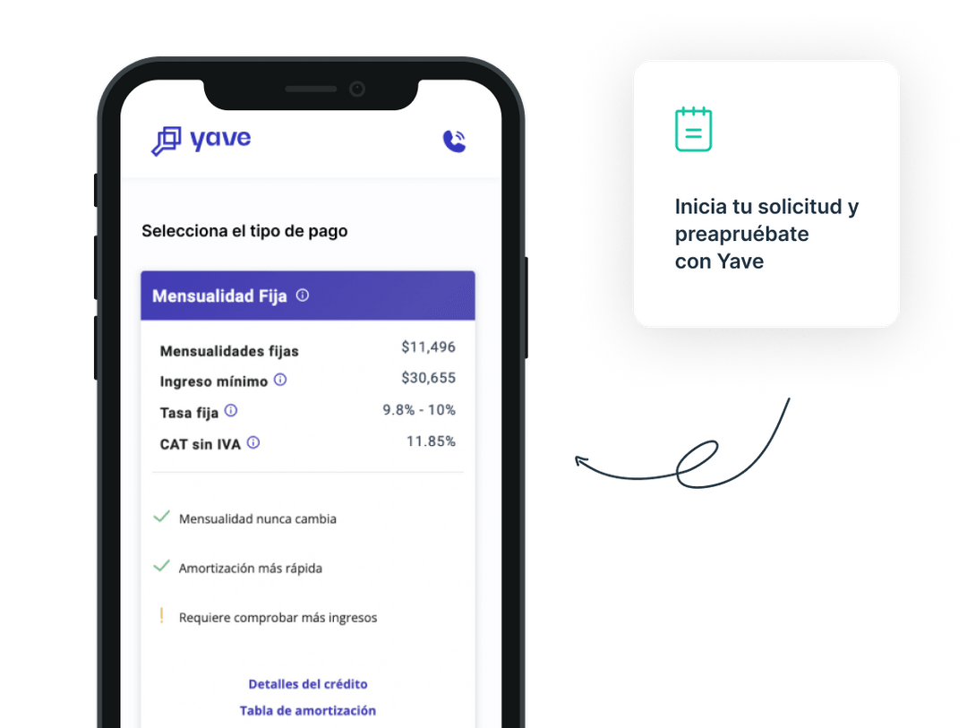 Why We Invested in Yave