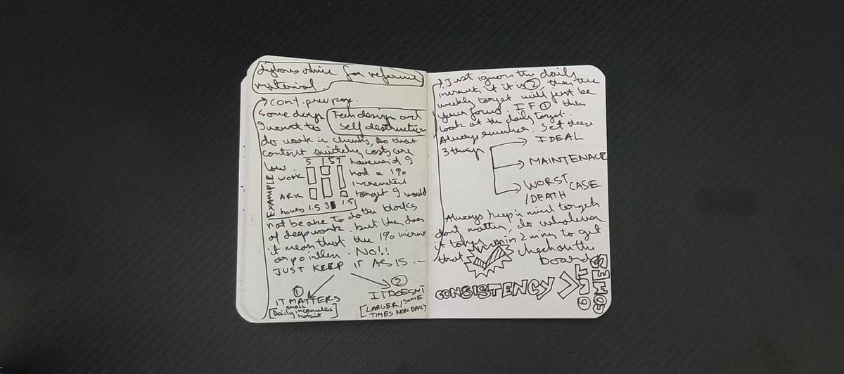 Image of journal where I was realising the balance between consistency