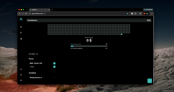 Implementation of Time Management System